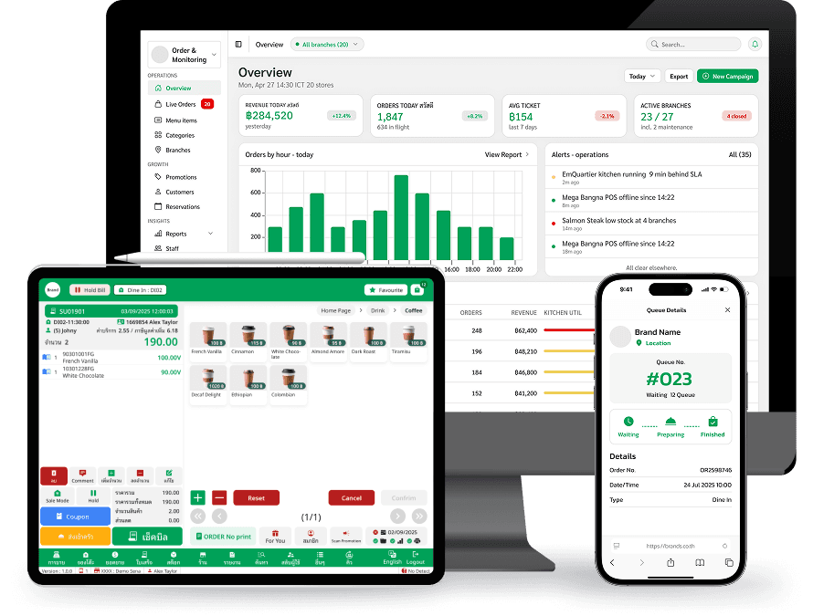 TTM Restaurant Operations Platform